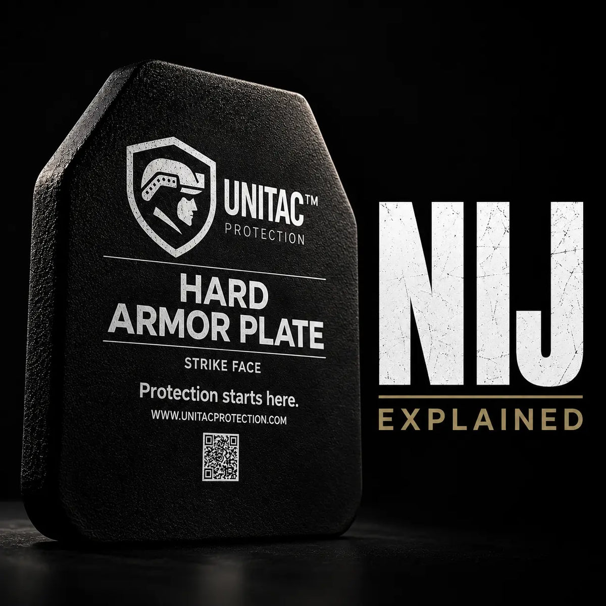 NIJ Ballistic Plate Ratings Explained